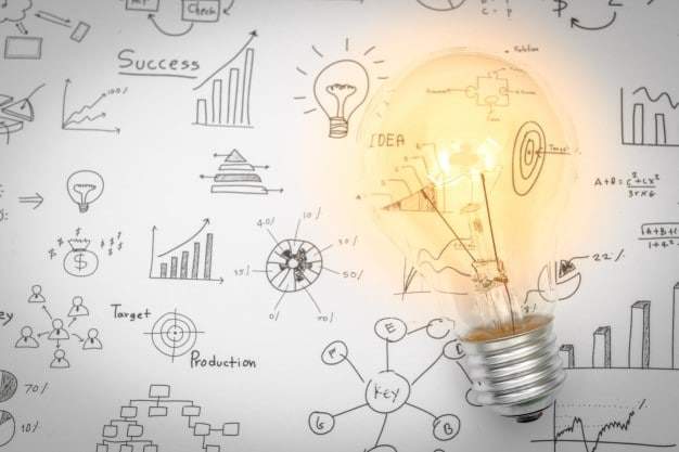 escuelaSM content marketing