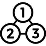 estrategia 