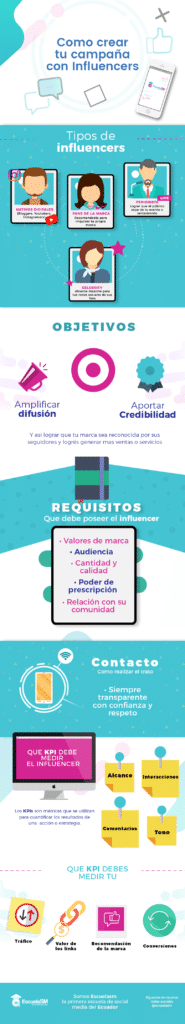influencers marketing