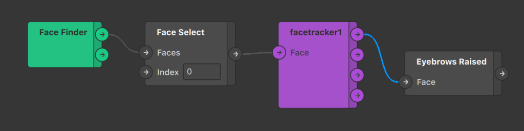 Ruta o pasos para identificar el levantamiento de cejas dentro de spark ar studio