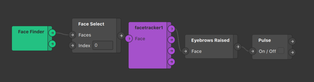 ruta o pasos para hacer animación de efectos dentro de spark ar studio