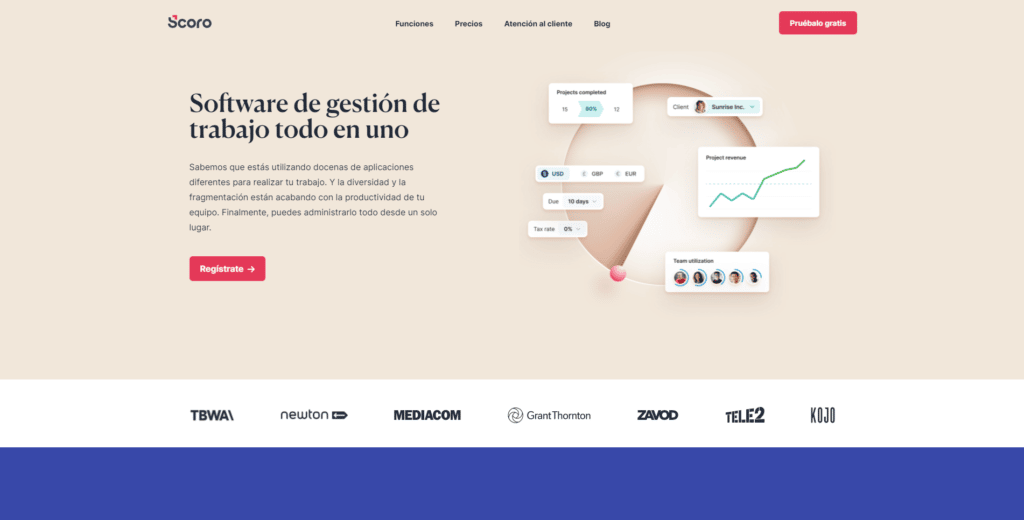 Scoro - organizar tu tiempo y gestionar las tareas